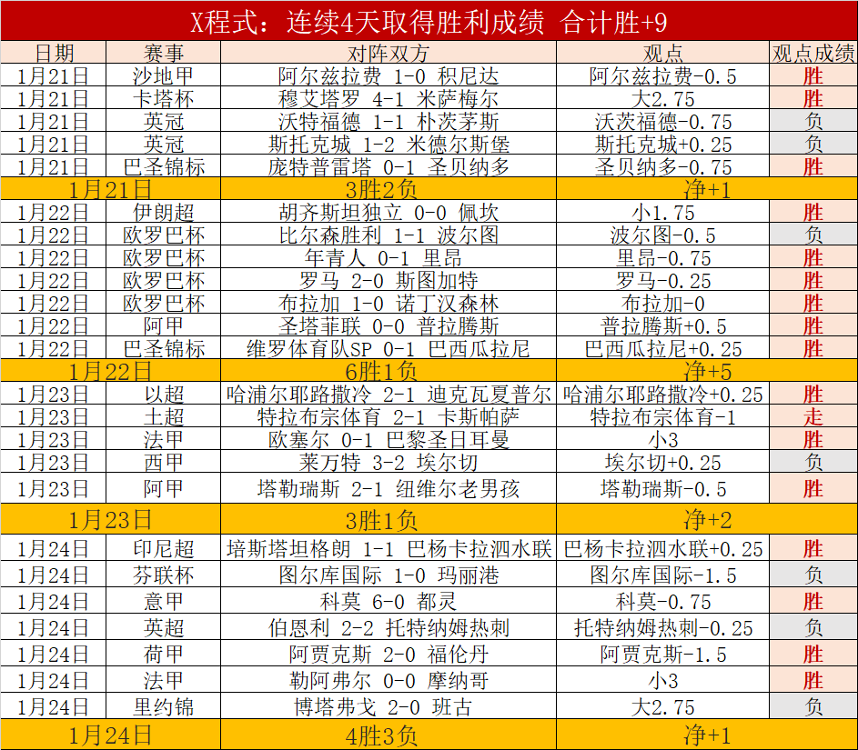 华裔乒乓球,冠军惨遭,打击,万博manbetx体育平台,万博体育官网,万博体育app下载,ManBetX,SPORTS