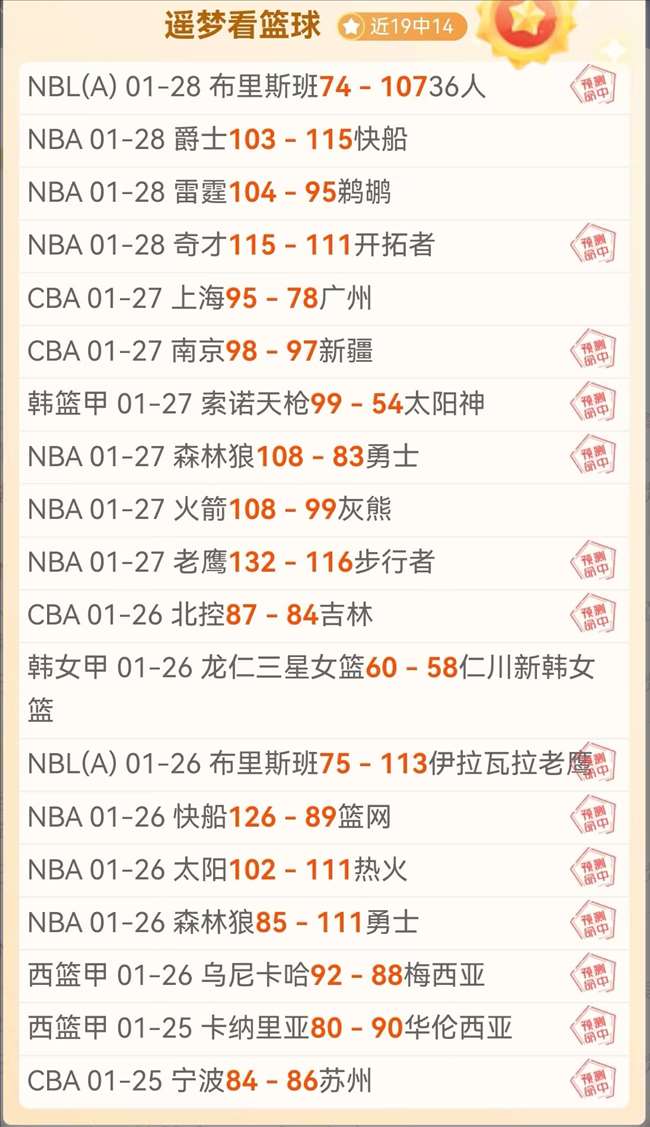 激战正酣,帕纳多里高,斯巅峰对决,万博manbetx体育平台,万博体育官网,万博体育app下载,ManBetX,SPORTS