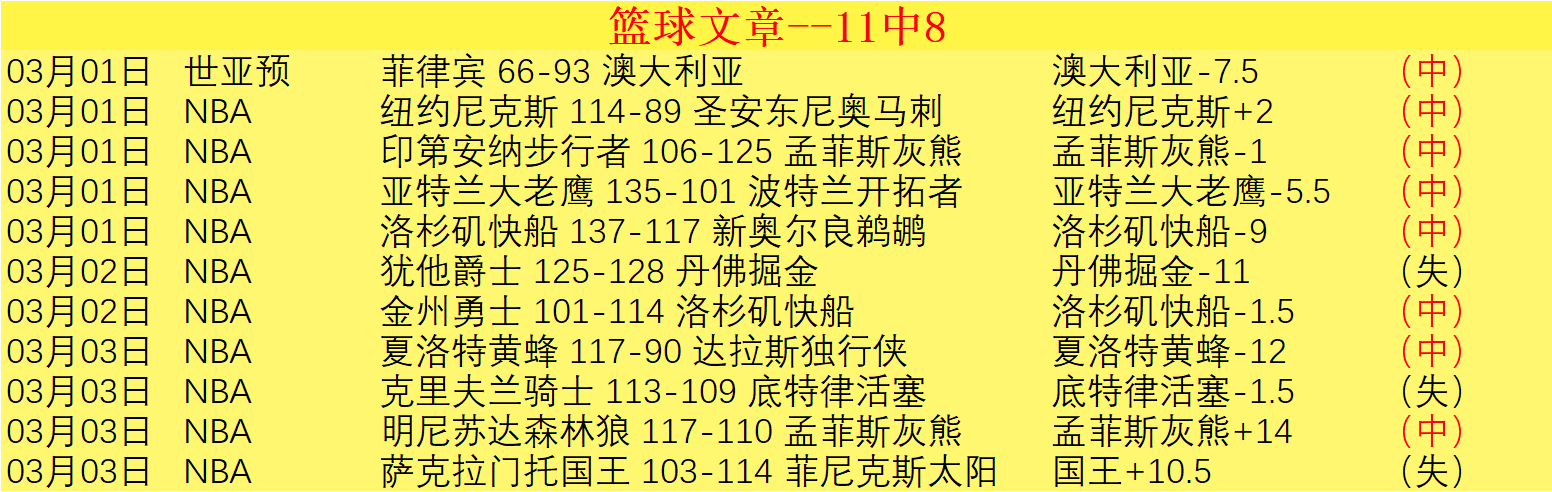 国米截胡皇,马目标受阻,梅西潜在接,万博manbetx体育平台,万博体育官网,万博体育app下载,ManBetX,SPORTS